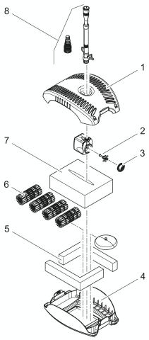 Spare Parts