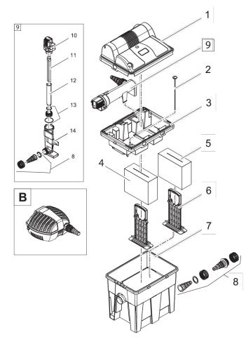 Spare Parts