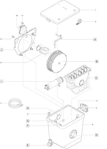 Spare Parts